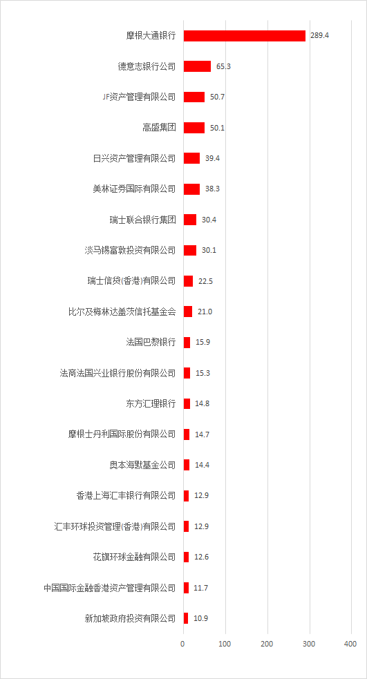 品牌排行榜，揭示市场力量的秘密