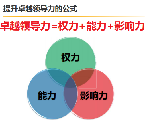 律师 第287页