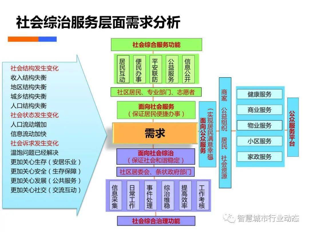 高效处理库存服装的策略与方法