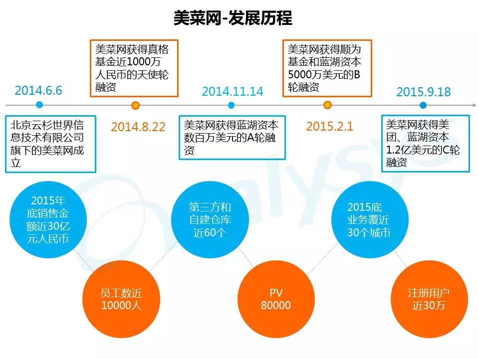 服装厂家批发，探索源头供应链的秘密与优势