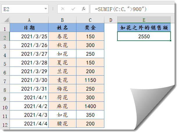 淘宝商城儿童装，时尚与舒适的完美结合