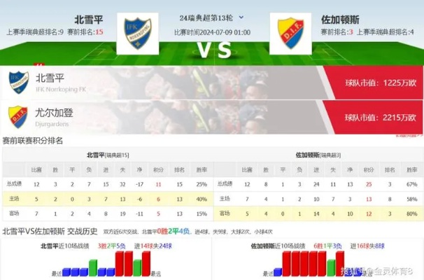 竞彩足球比赛分析，今天赛事前瞻