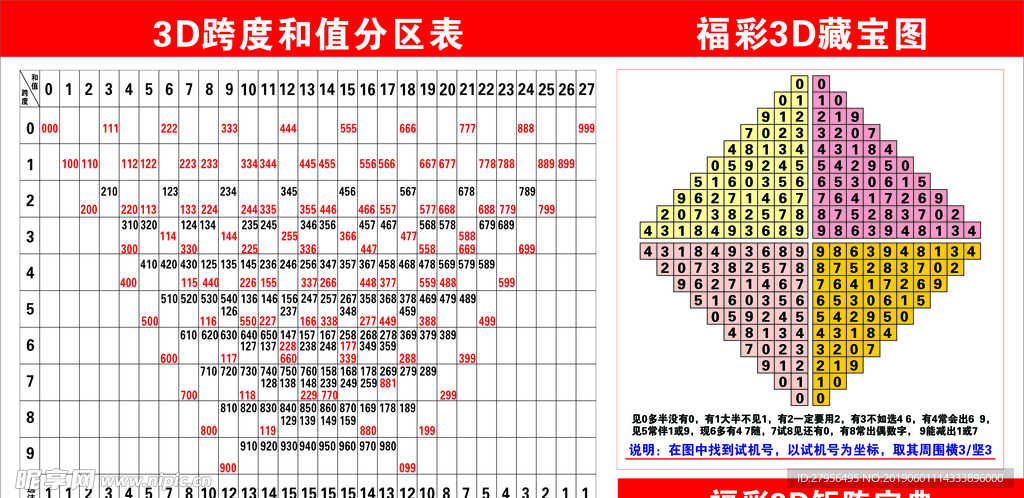 福彩3D图谜总汇全图九牛彩网——探索彩票世界的奥秘与魅力