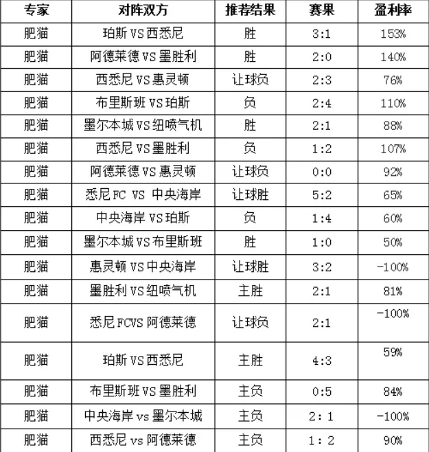 澳客网竞彩足球官网，探索足球竞彩的无限可能