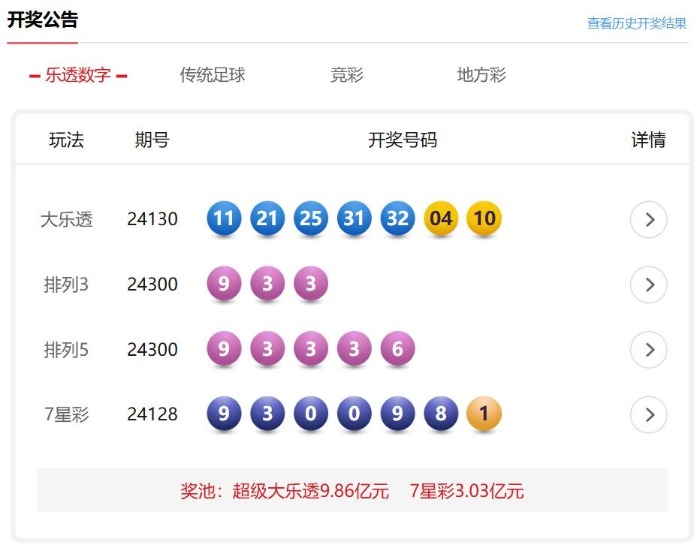 揭秘21选5最新开奖号码——探寻幸运之门的关键