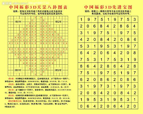 福彩3D图谜大全与总汇，探索神秘的数字世界