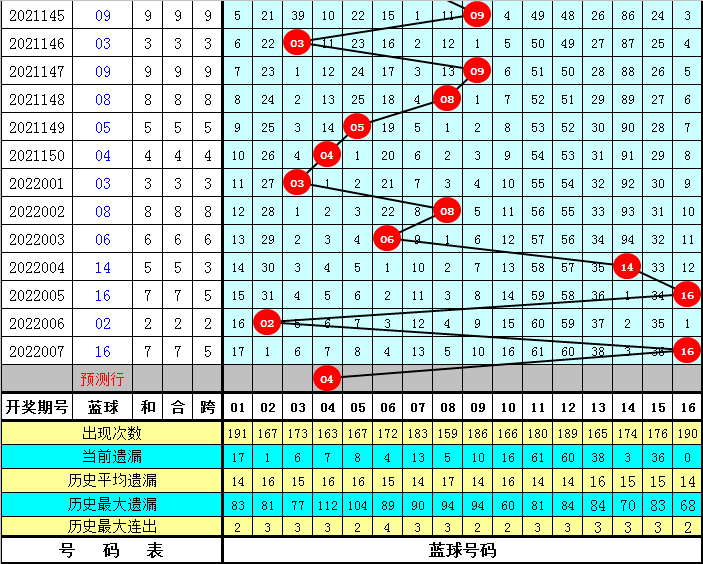 澳门三肖三码期期准精选牛—揭秘彩票背后的秘密