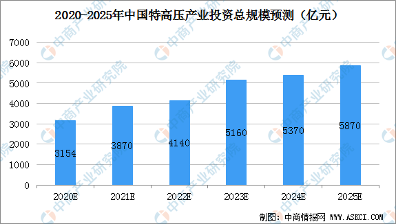 揭秘澳门2023年最精准资料，深度分析与预测