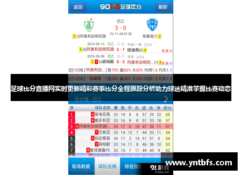 博体球讯即时比分手机版——掌握赛事动态的必备神器