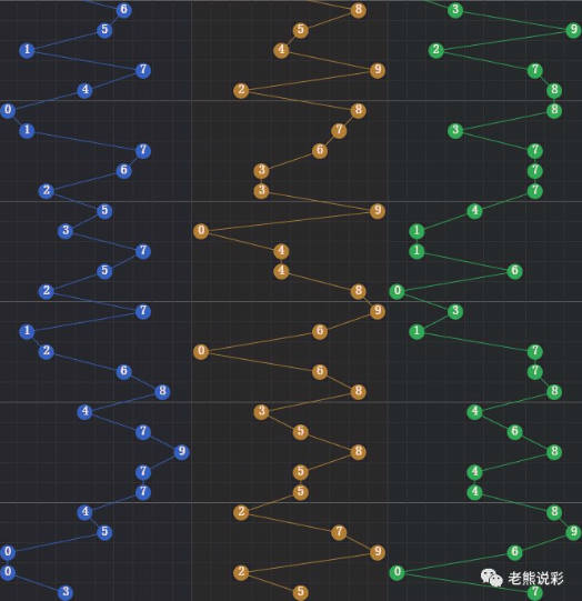 三D走势图带连线专业版，深度解析与实际应用