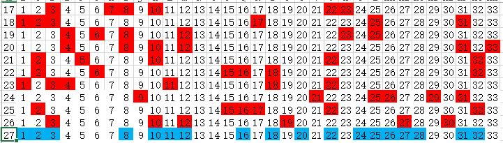 揭秘3D彩票今晚开奖预测号码，聚焦第068期神秘数字解读