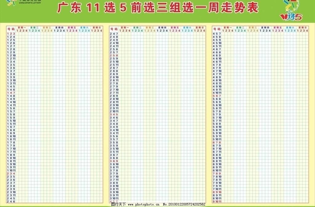 澳门11选五开奖走势图，探索与解析