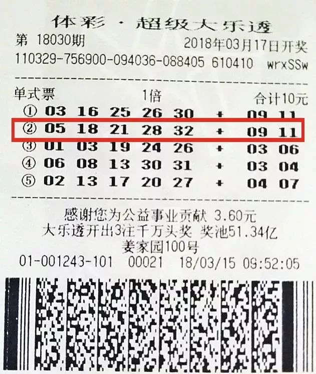 大乐透一等奖都是假的——揭示彩票背后的真相