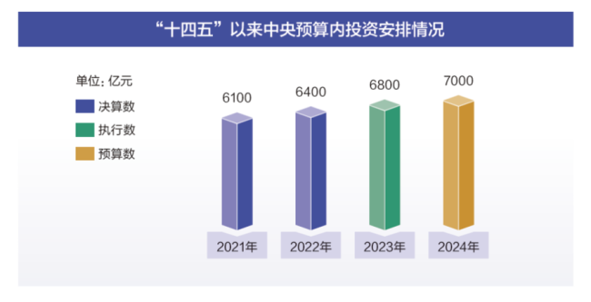 关于双色球休市，2024年的新变化及其影响分析