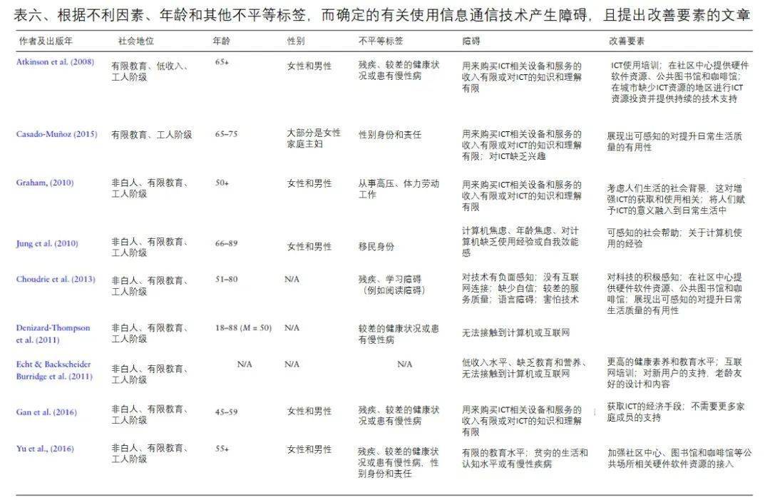 布衣图库，探索今日数字时代的宝藏 123456