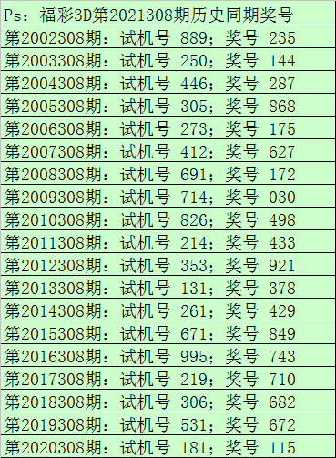 福彩3D百位和十位组选大小走势网站——探索彩票数字的奥秘