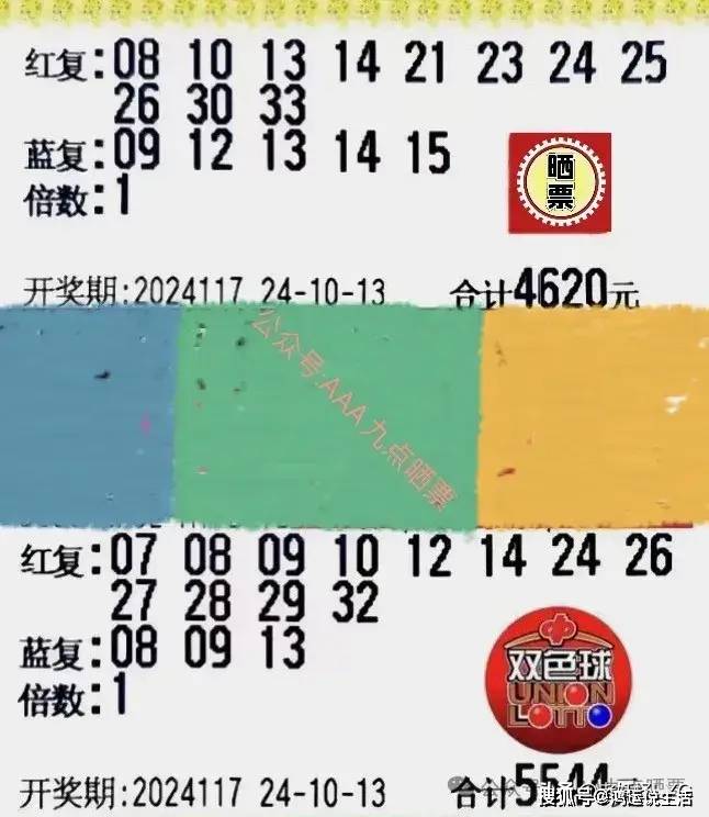 福彩双色球第103期开奖结果揭晓，幸运之星再次闪耀人间