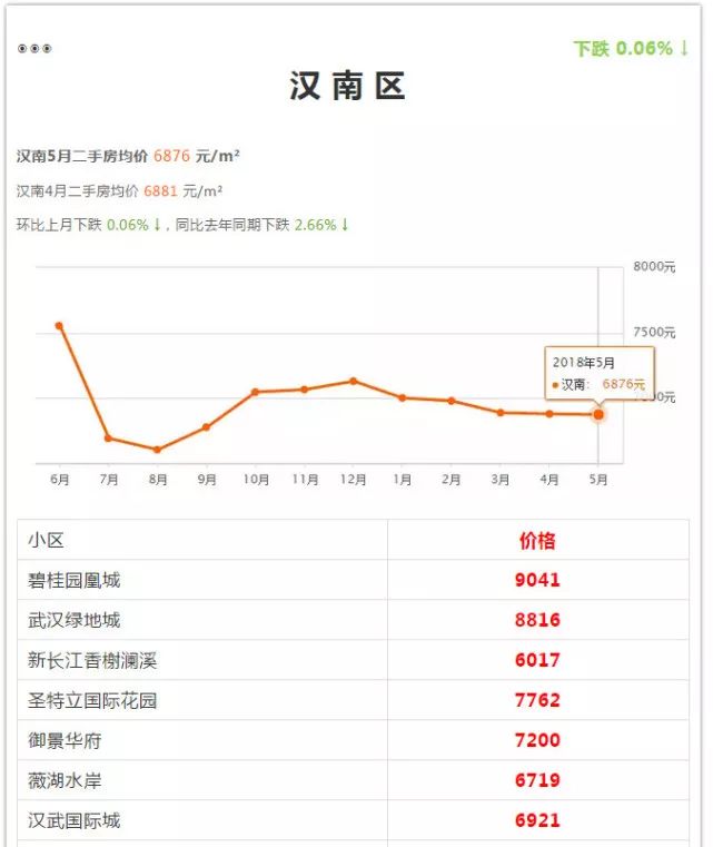 快8走势图最新版，探索数字彩票的魅力与策略