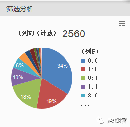 计算器足球，胜平负与让球胜平负解析