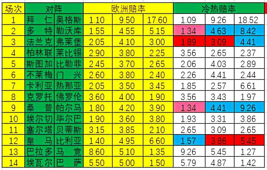 新浪足彩网电脑版，一站式足球彩票体验