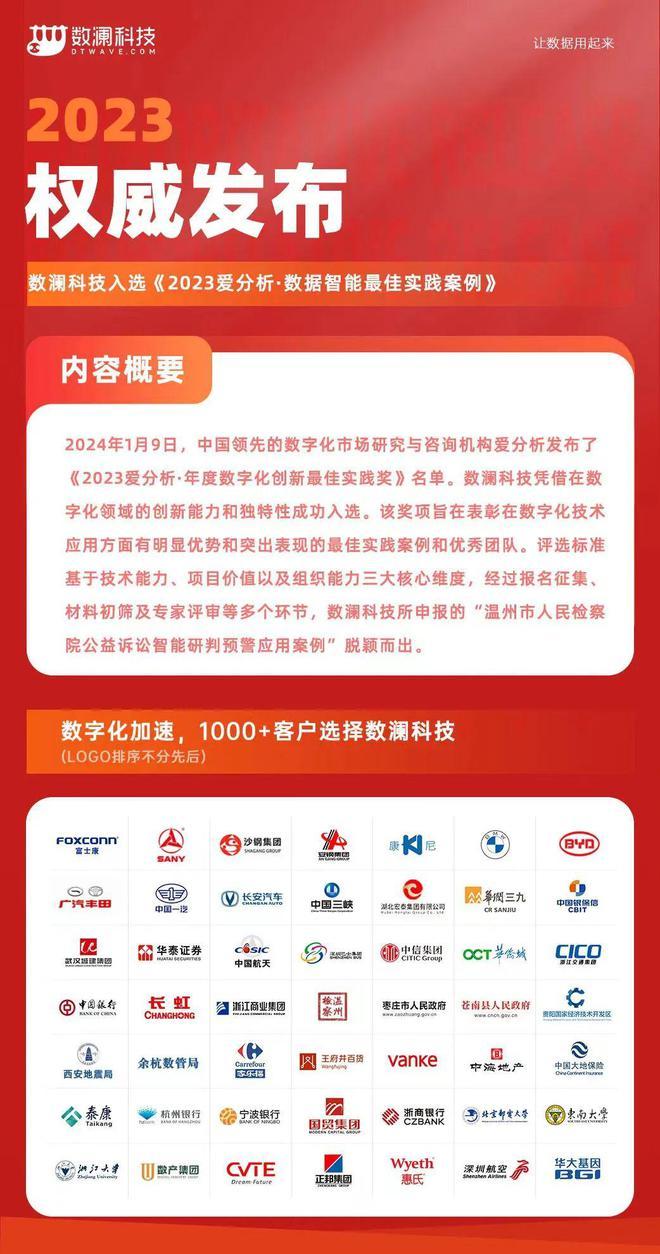 揭秘管家婆六全彩图，探索2023年的奥秘与趋势