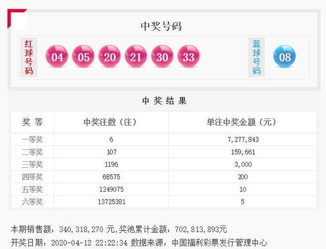 双色球2020014期开奖结果揭晓，幸运与期待的重逢