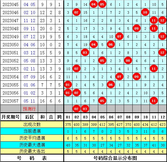 大乐透2023107期开奖地区，激情与期待的交汇点