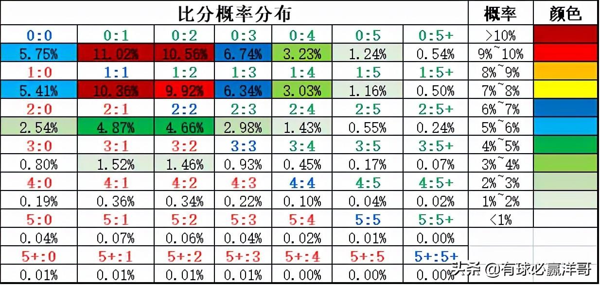 足球比分直播与中国足彩网，实时掌握赛事动态