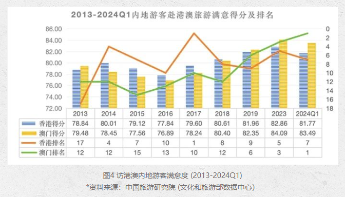 揭秘澳门今晚开奖结果，掌握最新资讯，洞悉未来趋势