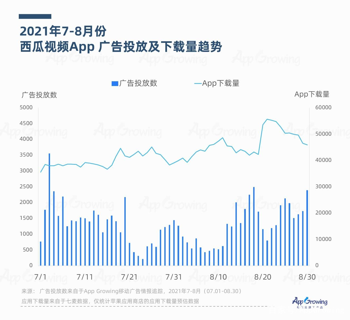 探索体彩31选7走势，策略与洞察