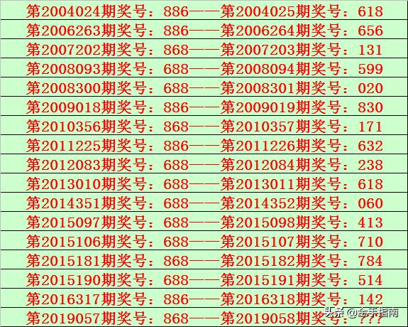 揭秘今日排列三开奖号码结果，幸运与数字的神秘邂逅