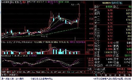 探索三D走势图，揭秘未来走向的预测工具——基于三D走势图的前瞻分析（共100期）