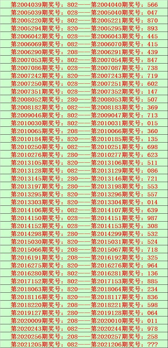 福彩360全国开奖，希望与梦想的实现之地