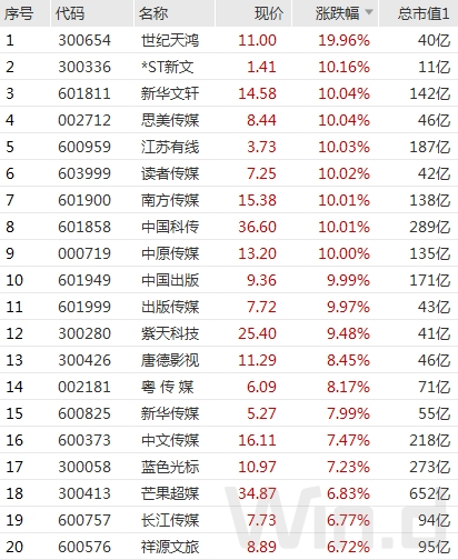 探索排三千禧试机号与关注号的奥秘对应