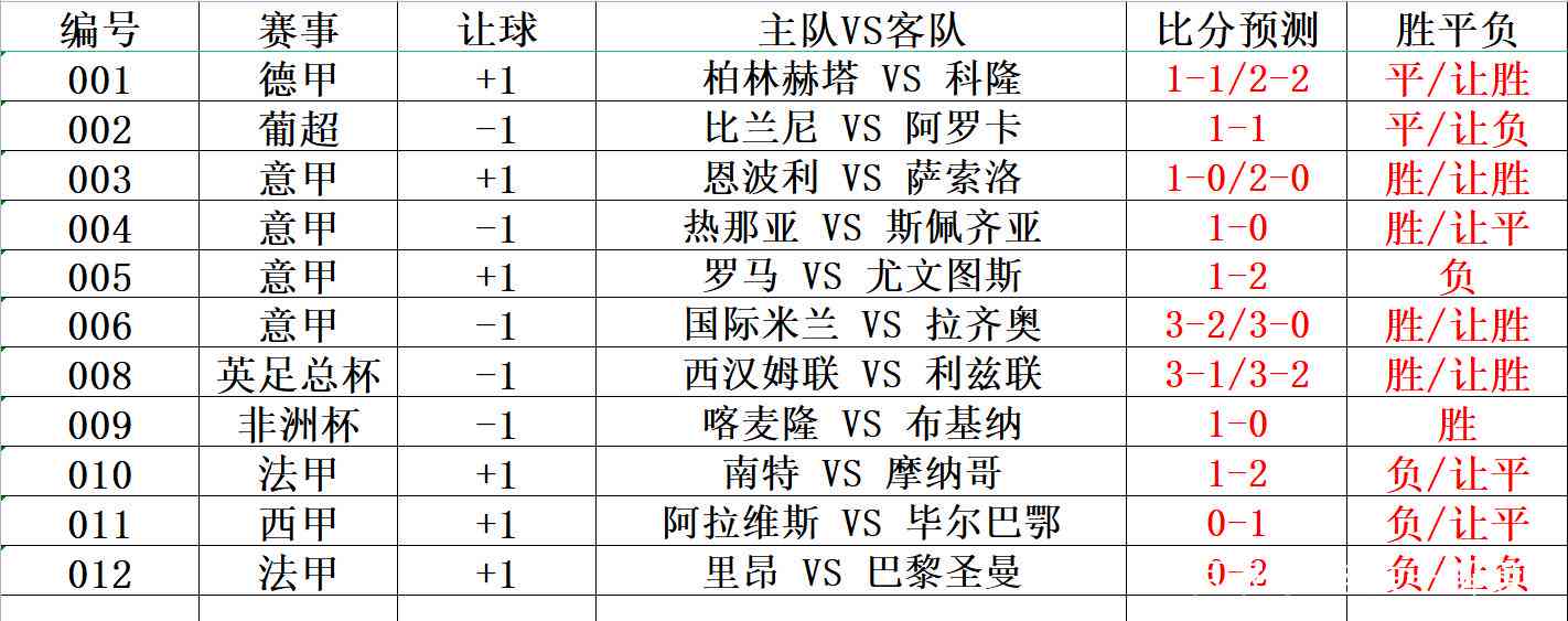 竞彩结果查询最准确，打造透明公正的体育彩票新时代