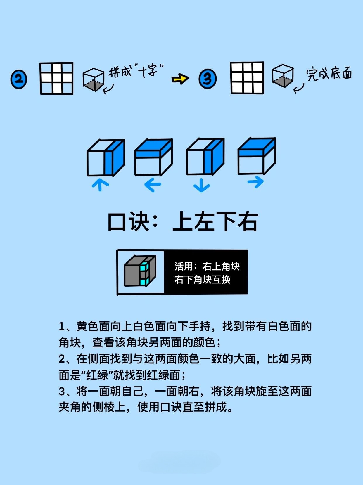 掌握3D万能公式口诀，领略设计美学的无限魅力