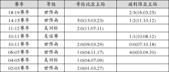 澳门六开15期历史记录，揭秘彩票背后的故事