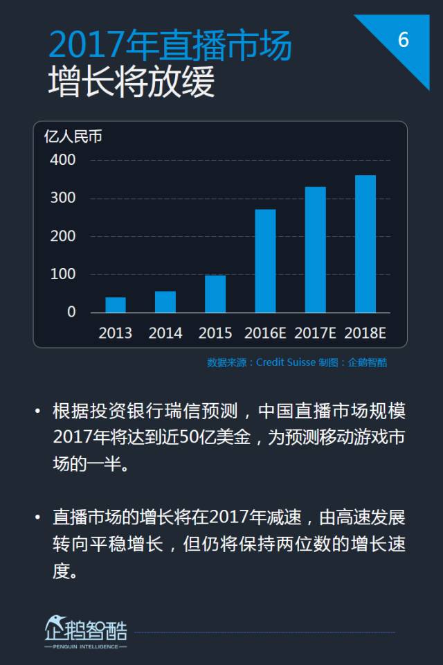 开奖视频直播平台的兴起与发展