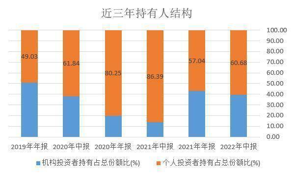 揭秘超级大乐透开奖结果号码，探索幸运之门背后的秘密