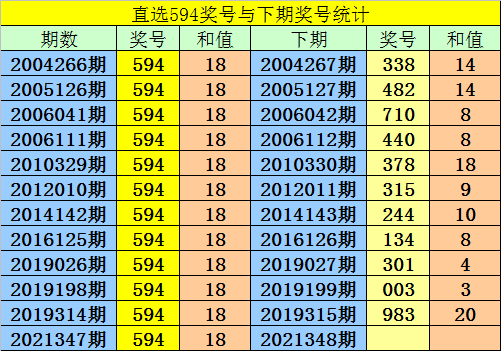 福彩3D彩宝网开机号与试机号，探索彩票世界的神秘之门