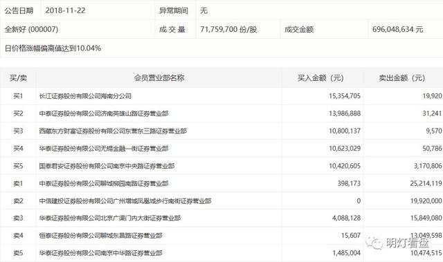 探究360比分，重新定义比赛的价值与意义