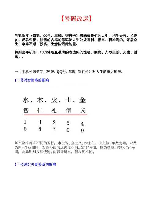 号码吉凶查询，揭秘数字背后的神秘力量——以1518为例