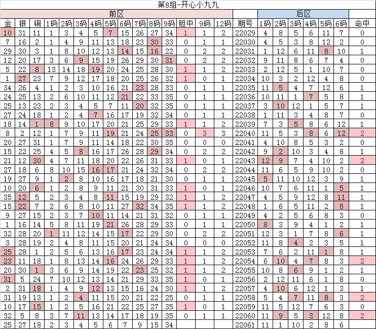 体彩超级大乐透开奖结果揭晓，一场期待与惊喜的盛宴——22061期回顾