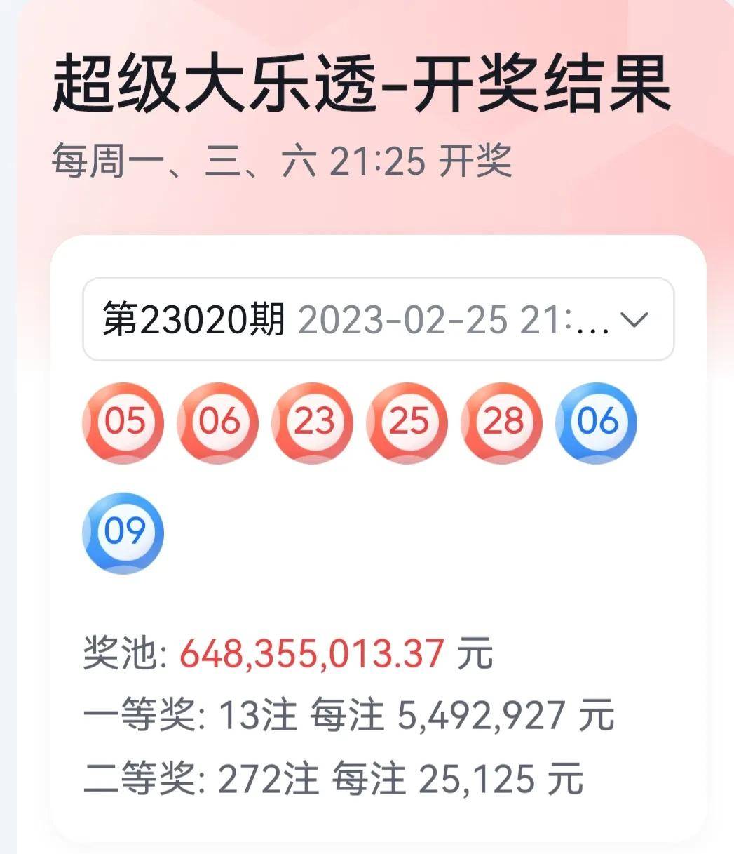 体彩超级大乐透第21133期开奖结果揭晓，幸运儿或将诞生！