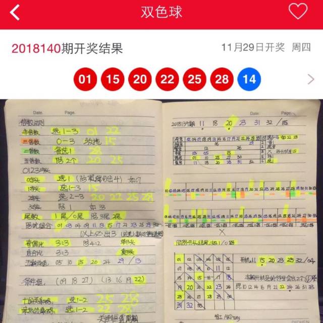 双色球研究的探索与实践