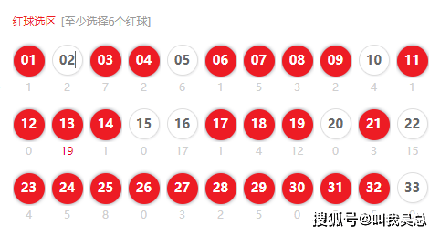 双色球定蓝一码技巧解析