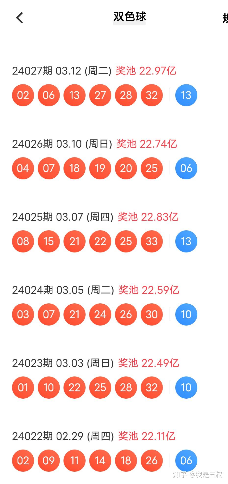 双色球第425期开奖号码的奥秘与探索