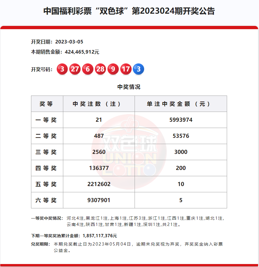 深圳福利彩票双色球开奖号码的魅力与探索