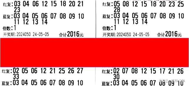 双色球2021年07月天气网推荐，预测与策略分析