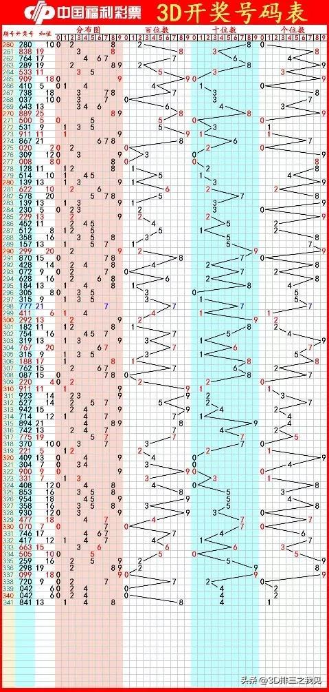 揭秘今日3D字谜，探索字谜世界的奥秘